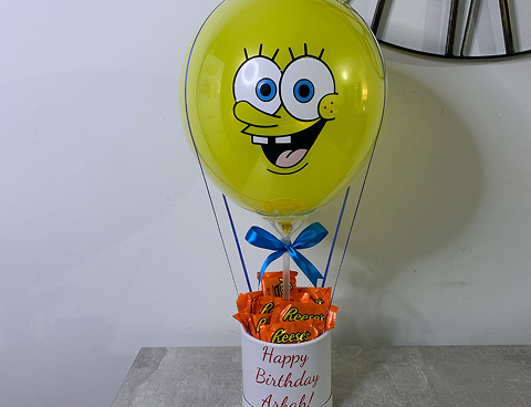 Character Balloons